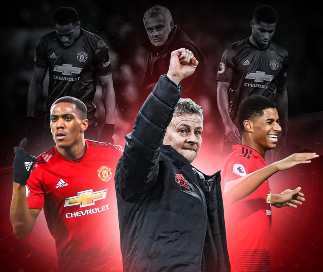 利益达成一 利益达成一